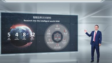 صورة هواوي تصدر تقرير العالم الذكي 2030 الأول من نوعه على مستوى العالم لاستكشاف التوجهات في العقد القادم